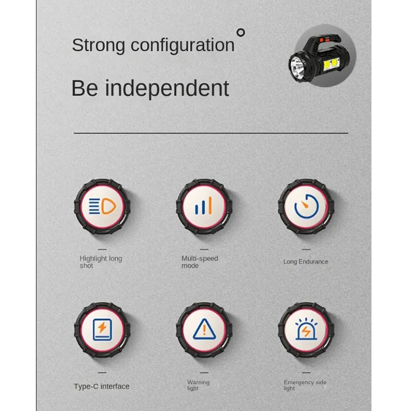 18W Multifunctional Tool Light- Pa-73