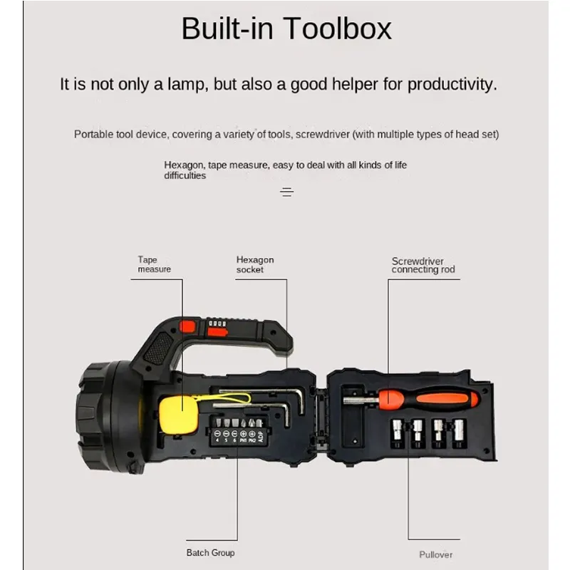 18W Multifunctional Tool Light- Pa-73