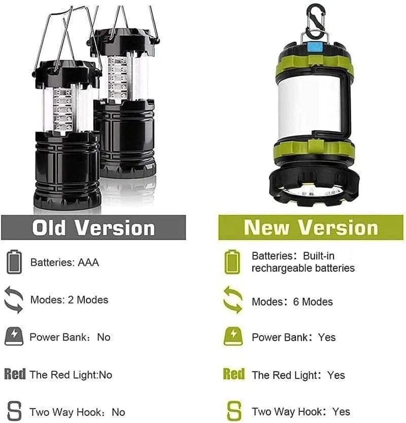 NEW * 6 In 1 Camping Lantern