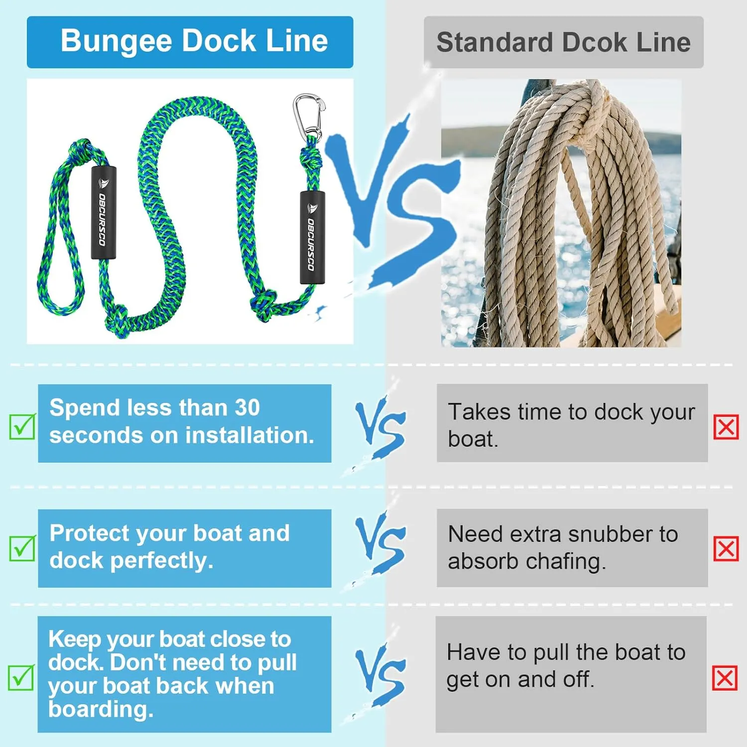 Obcursco Bungee Dock Lines for Boat, Docking Rope with 316 Stainless Steel Clips, Accessories for Jet Ski, PWC, SeaDoo, Yamaha WaveRunner, Marine, Kayak, Pontoon, Sets of Two(4ft & 6ft) (Green/Blue)