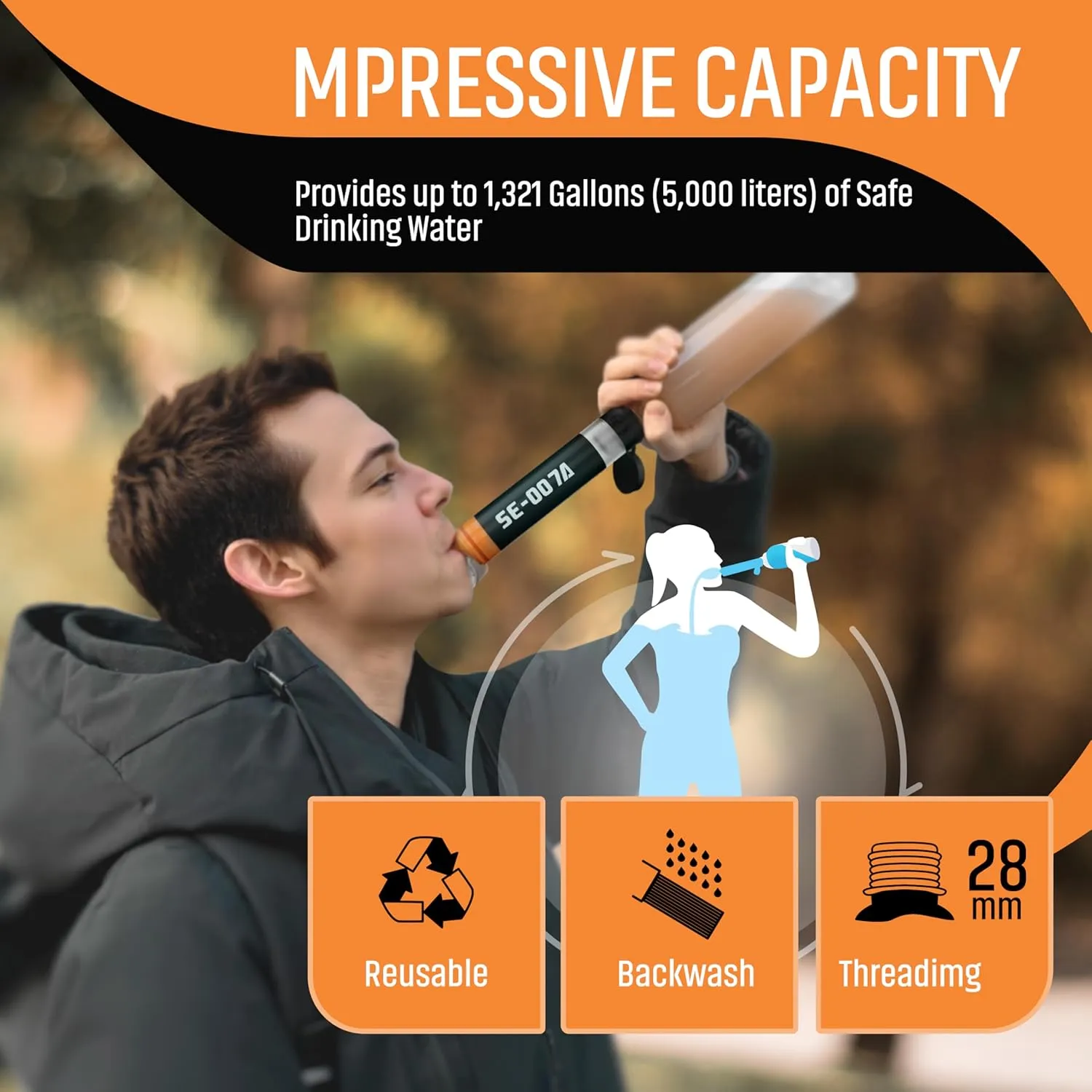 Personal Straw Water Filter to purify Water, Emergency Water Straws Portable Gear for Hiking, Camping, Travel, Fishing, Outing and Emergency Preparedness 2 Water Filters   1 Filter Cartridge