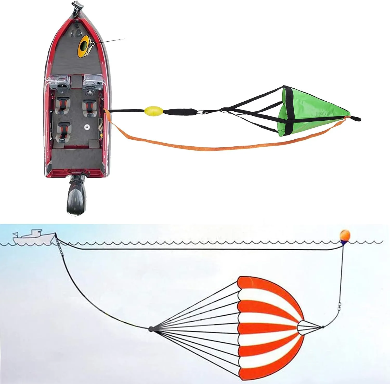 Sea Anchor Drift Sock,20/28/36/44 /52 Trolling Parachute Drift Anchor with Dump Line for Marine Boat/Yacht/Jet Ski/Inflatable/Power Boat/Sail Boat