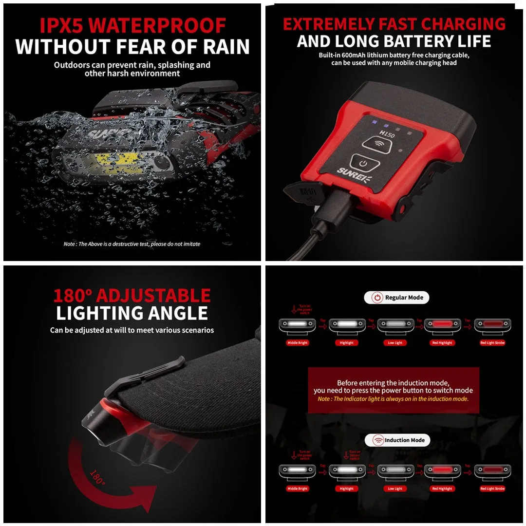 Sunrei Headlamp H150