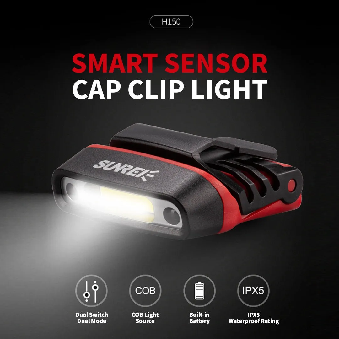 Sunrei Headlamp H150