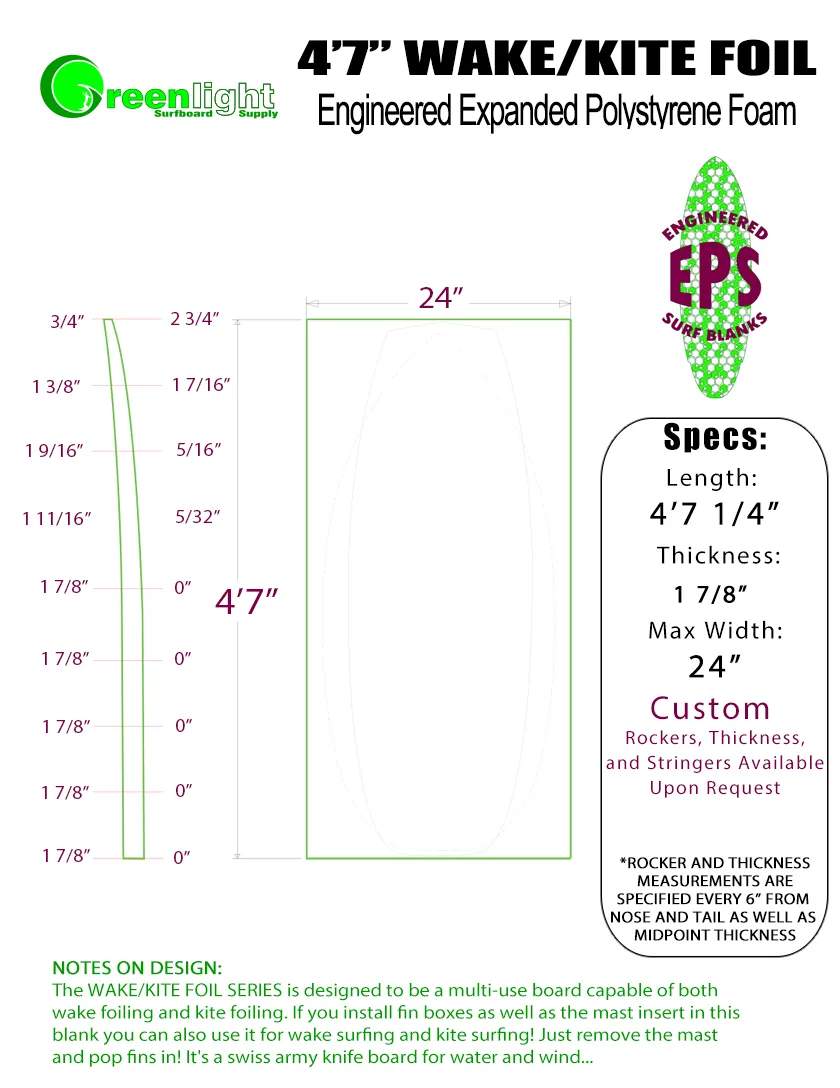[WAKE/KITE FOIL BOARD SERIES] Wake Foil / Kite Foilboarding Blanks